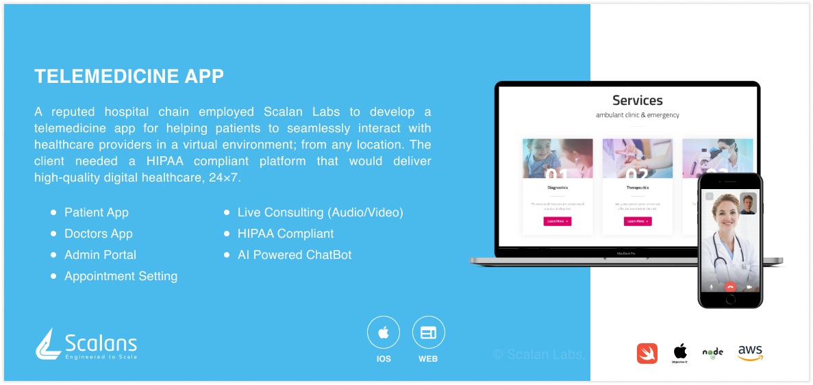 HIPAA Compliant Telemedicine App for patients and doctors